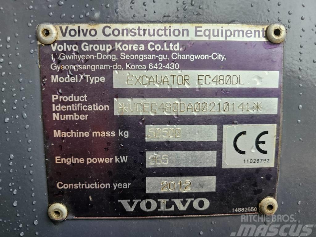 Volvo EC480DL / ec460 ec360 ec380 Lánctalpas kotrók