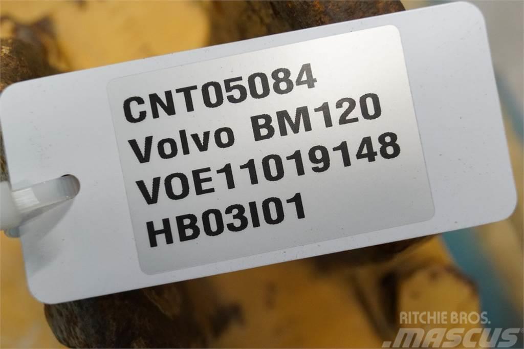 Volvo L120 Rotátoros törőkanalak