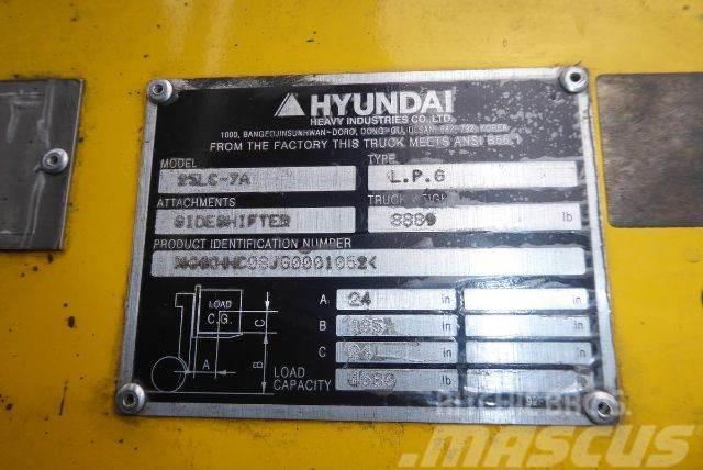 Hyundai 25LC-7A Targoncák-Egyéb