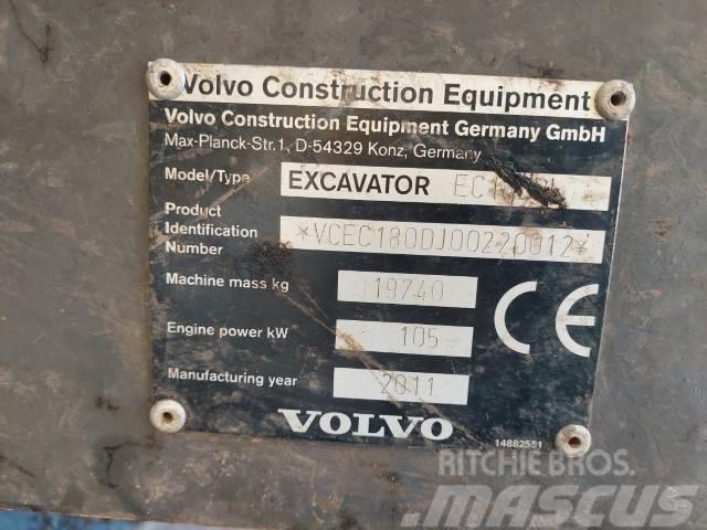 Volvo EC180DL Lánctalpas kotrók
