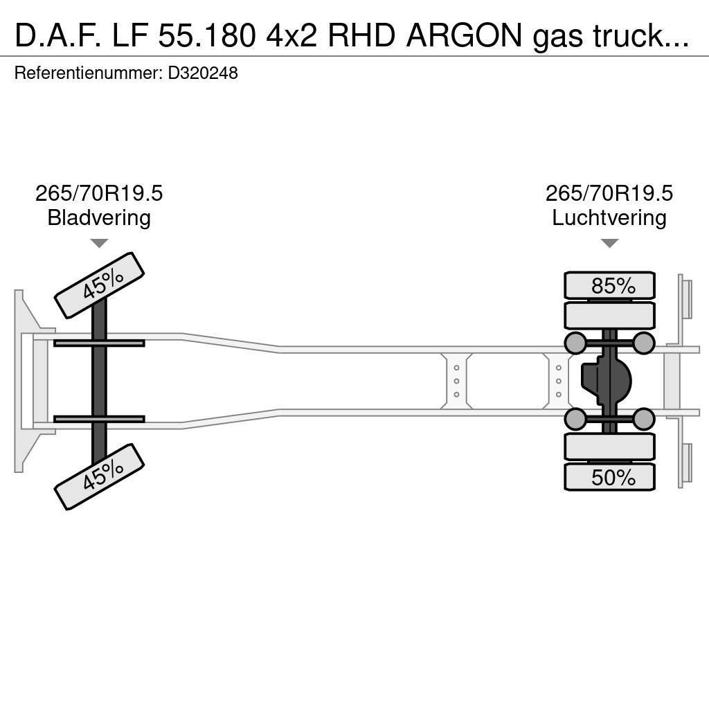DAF LF 55.180 4x2 RHD ARGON gas truck 5.9 m3 Tartályos teherautók