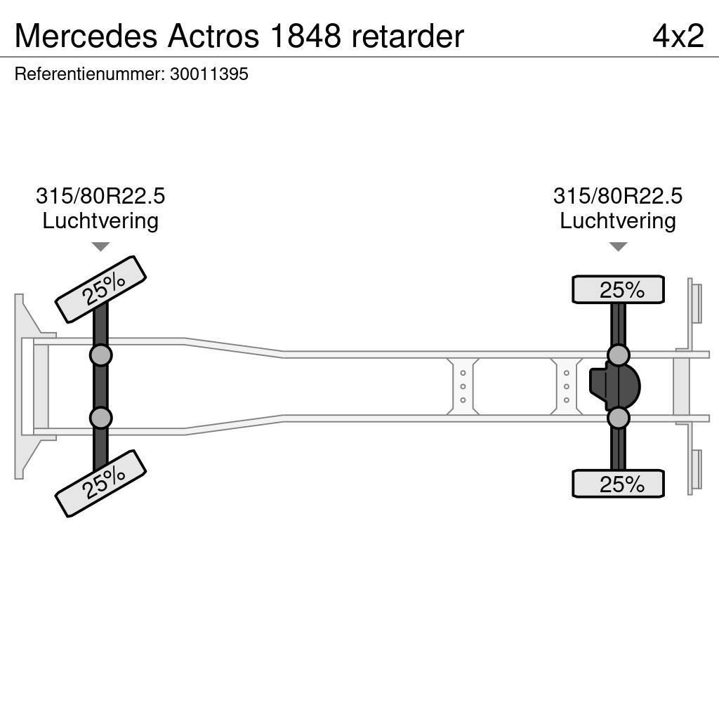 Mercedes-Benz Actros 1848 retarder Fülkés alváz