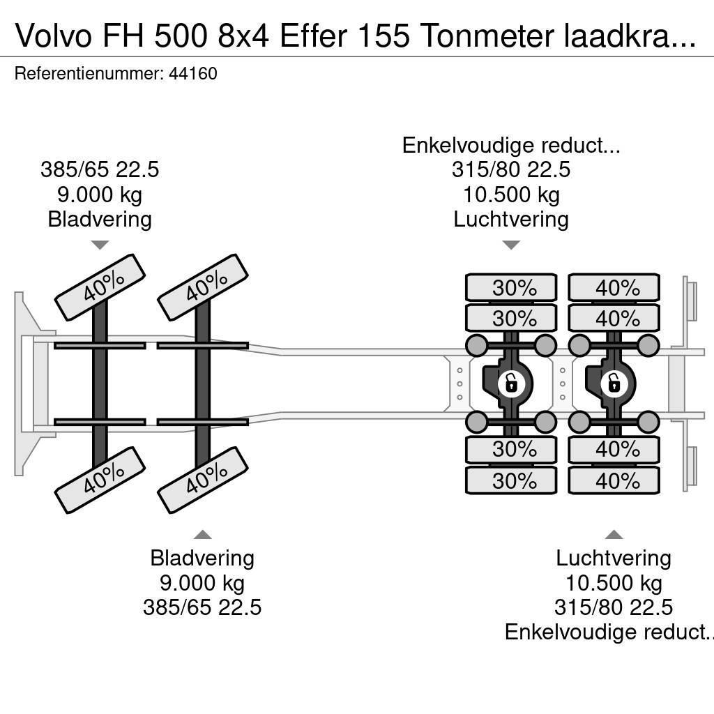 Volvo FH 500 8x4 Effer 155 Tonmeter laadkraan + Fly-Jib Terepdaruk