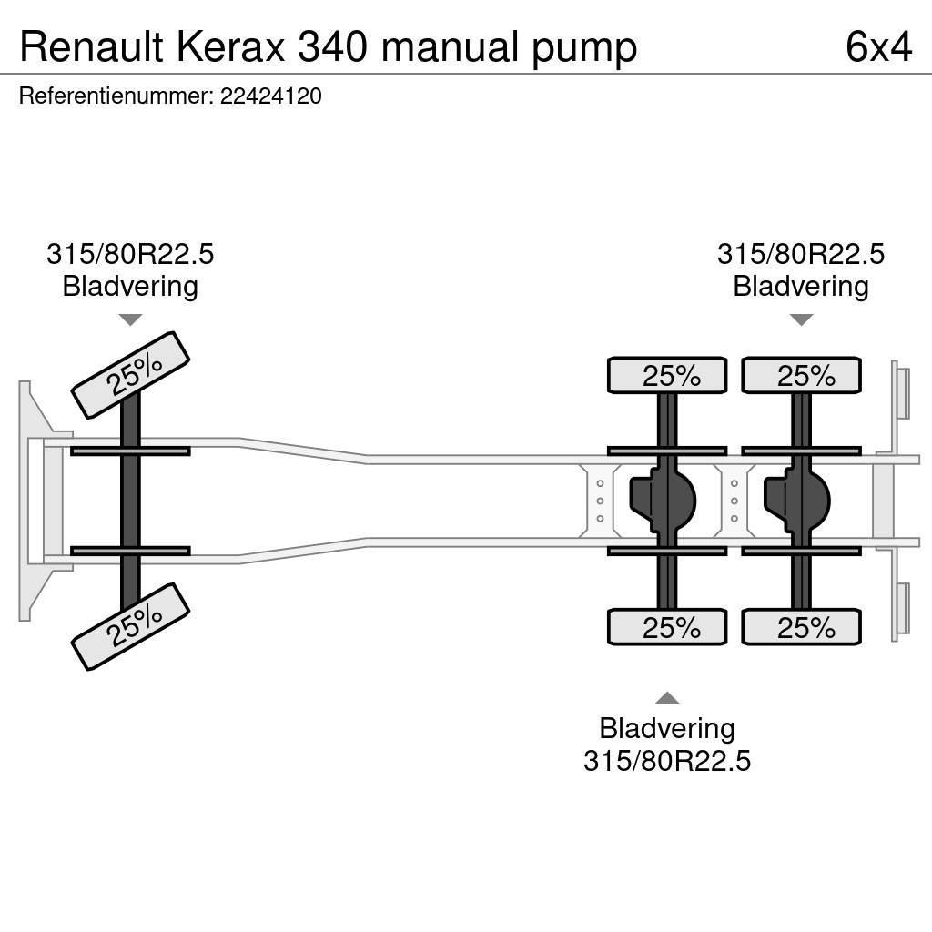 Renault Kerax 340 manual pump Fülkés alváz