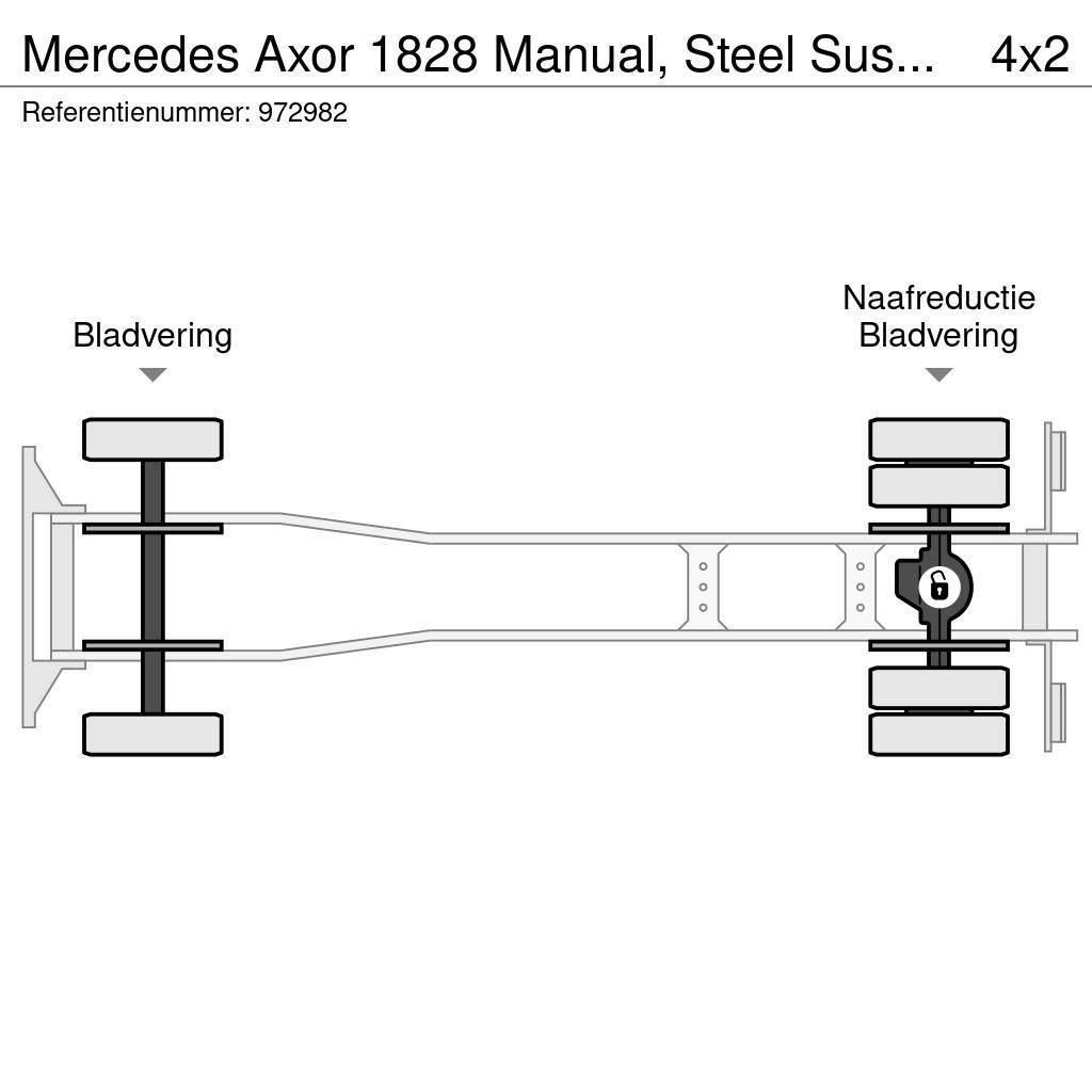 Mercedes-Benz Axor 1828 Manual, Steel Suspension, Meiller Hidraulikus konténerszállító