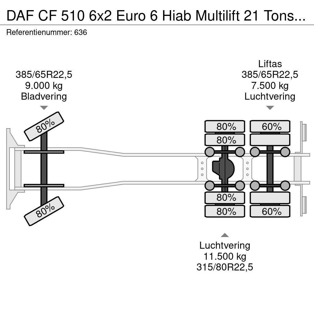 DAF CF 510 6x2 Euro 6 Hiab Multilift 21 Tons Hooklift! Horgos rakodó teherautók