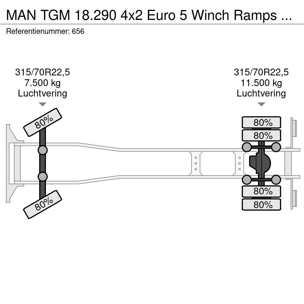 MAN TGM 18.290 4x2 Euro 5 Winch Ramps German Truck! Járműszállítók