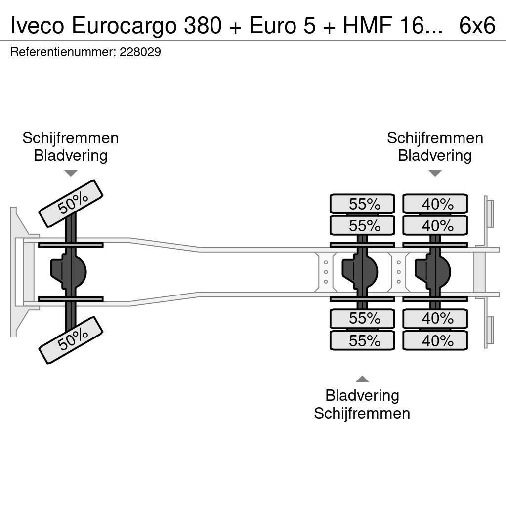 Iveco Eurocargo 380 + Euro 5 + HMF 1643 CRANE + KIPPER + Terepdaruk