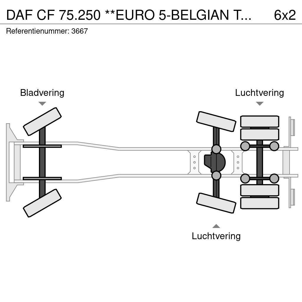 DAF CF 75.250 **EURO 5-BELGIAN TRUCK-REFUSE TRUCK** Hulladék szállítók