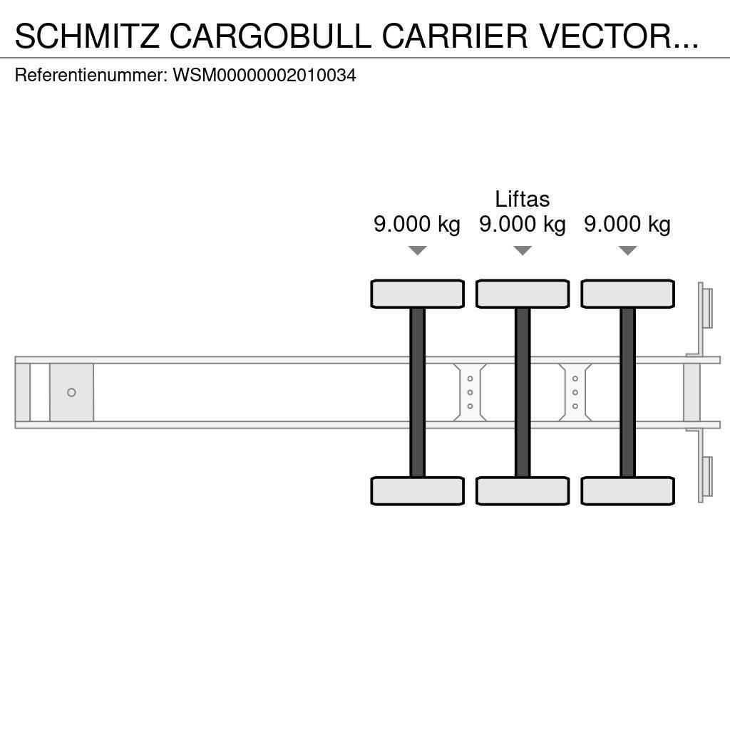 Schmitz Cargobull CARRIER VECTOR 1950 + 2.58 HEIGHT + LIFT 10-24TUV Hűtős félpótkocsik