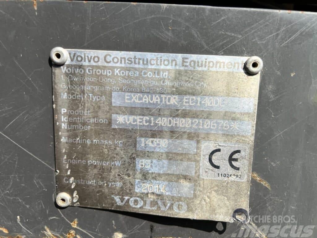Volvo EC140DL Lánctalpas kotrók