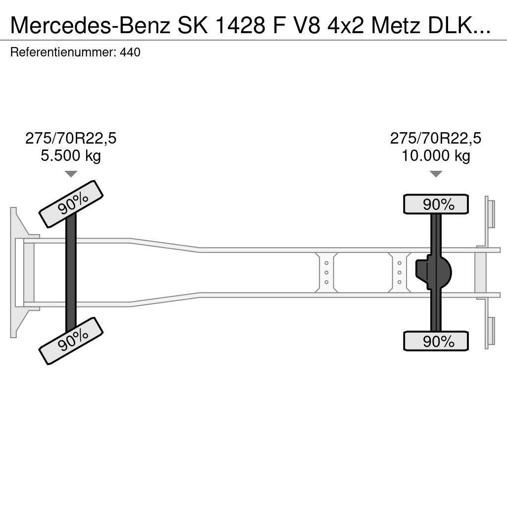 Mercedes-Benz SK 1428 F V8 4x2 Metz DLK 30 34.620 KM! Teherautóra szerelt emelők és állványok