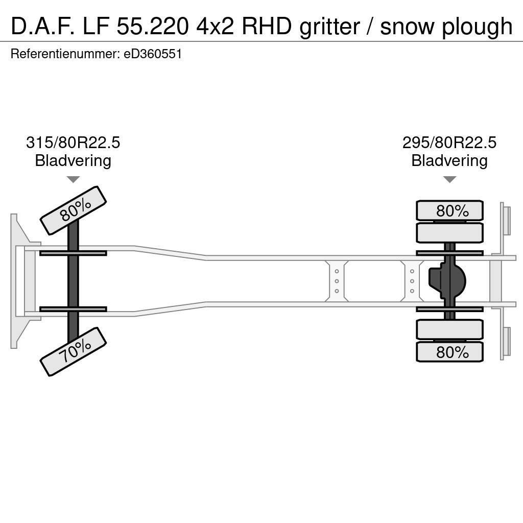DAF LF 55.220 4x2 RHD gritter / snow plough Vákuum teherautok