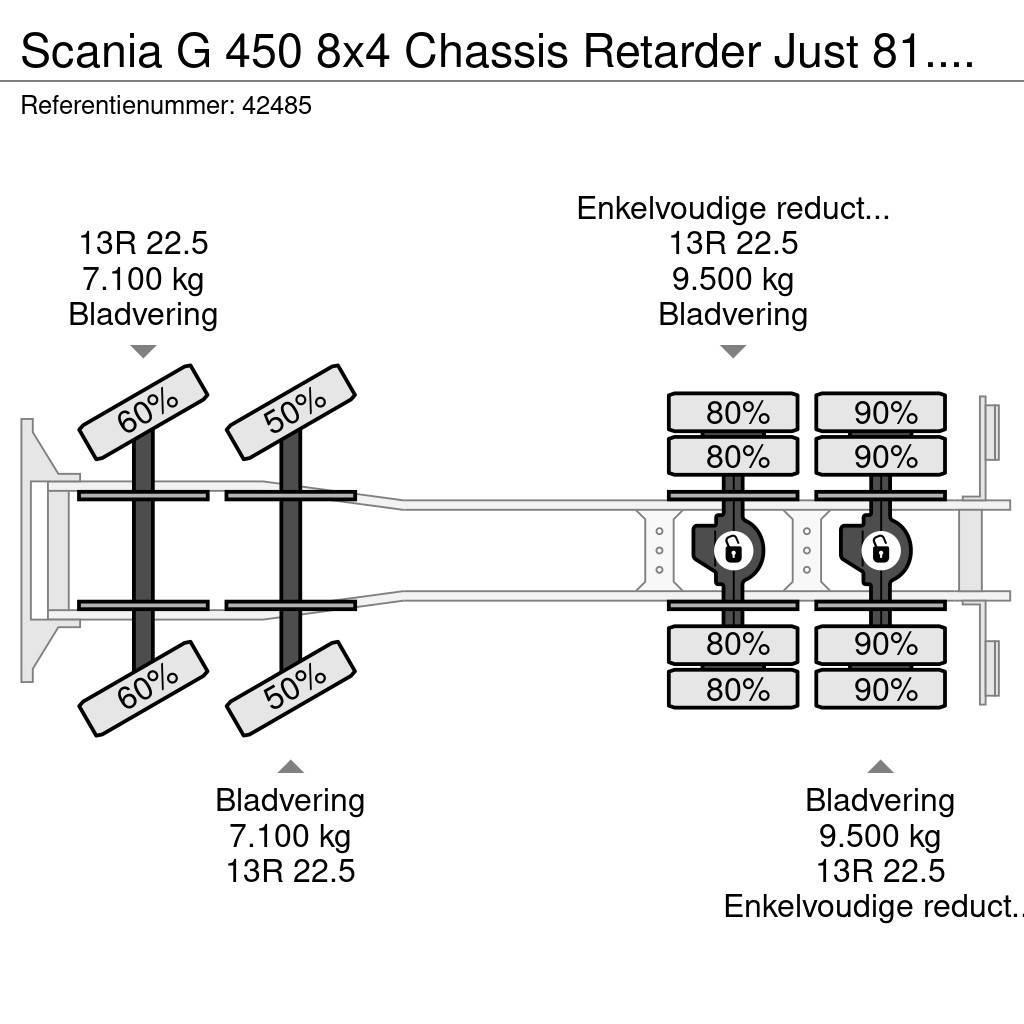 Scania G 450 8x4 Chassis Retarder Just 81.865 km! Fülkés alváz