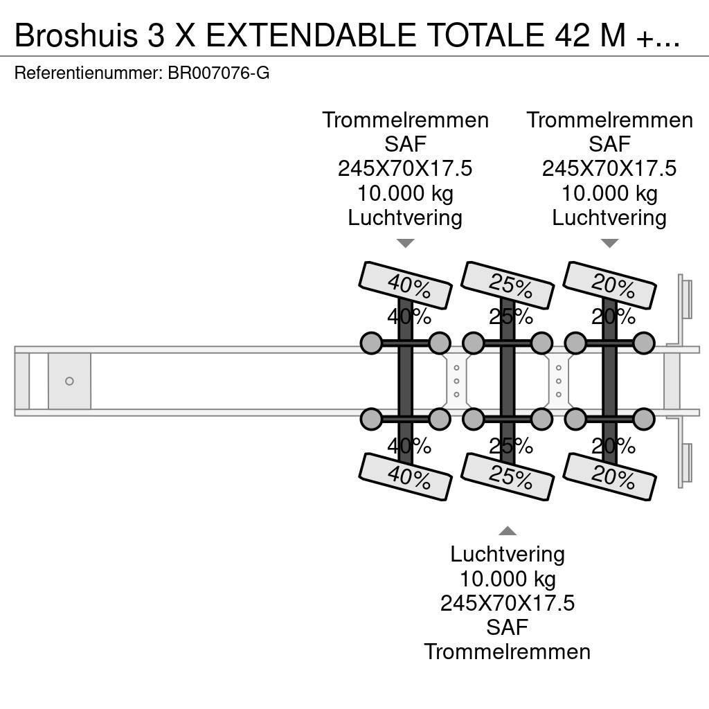 Broshuis 3 X EXTENDABLE TOTALE 42 M + EXTENSION TRACK DEFEC Mélybölcsős félpótkocsik