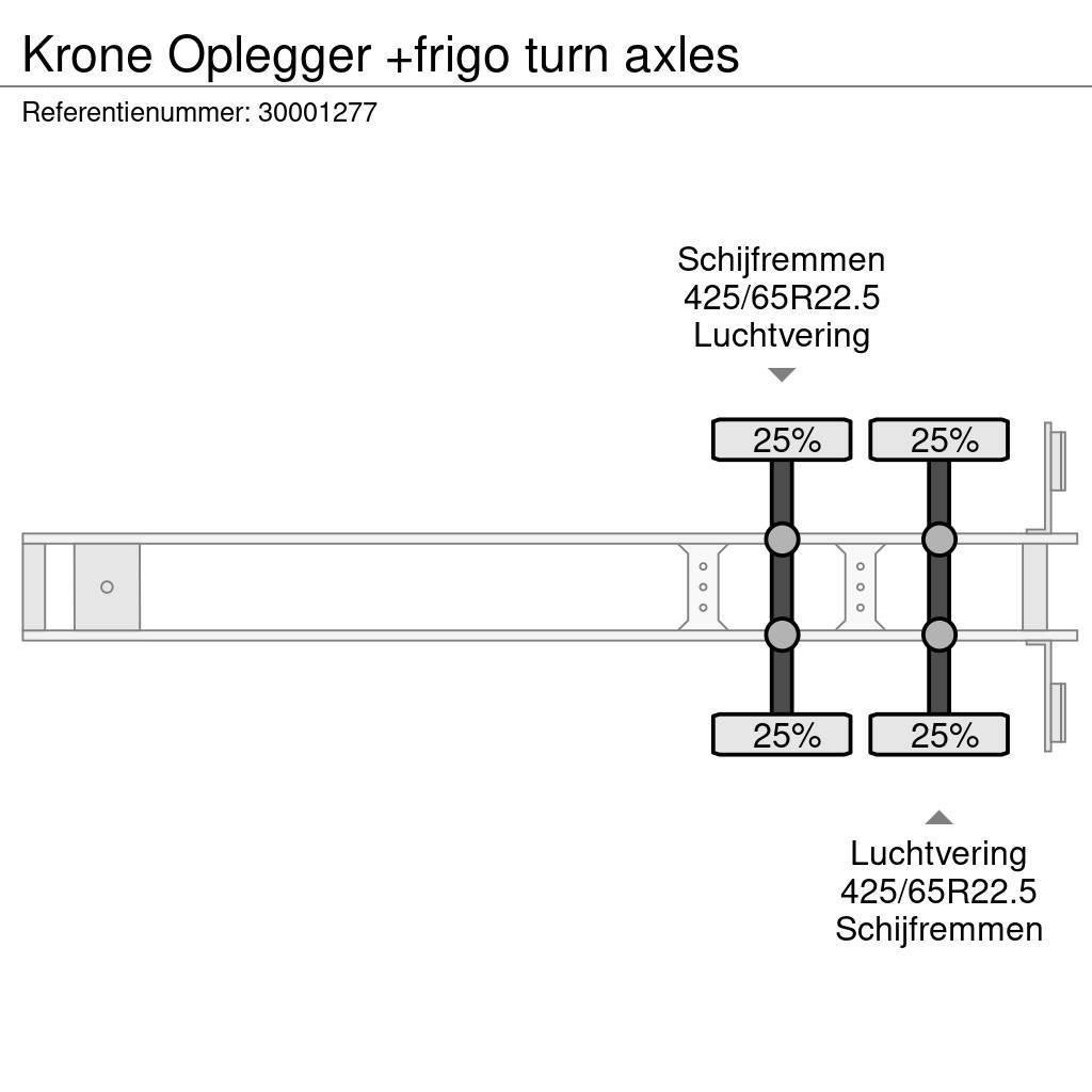 Krone Oplegger +frigo turn axles Hűtős félpótkocsik