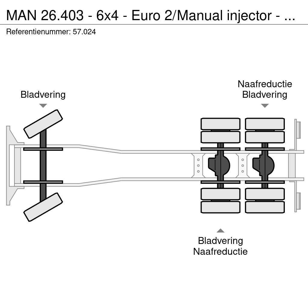 MAN 26.403 - 6x4 - Euro 2/Manual injector - 57.024 Billenő teherautók
