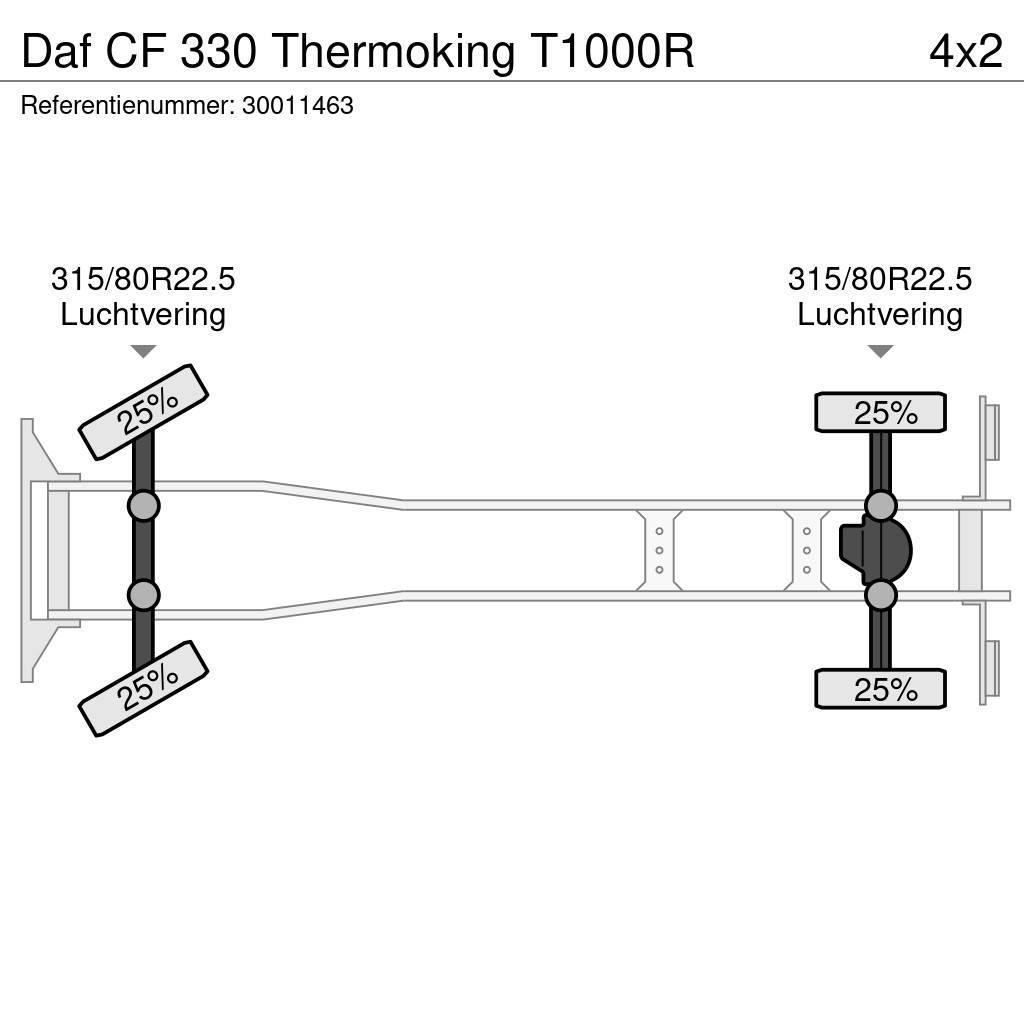 DAF CF 330 Thermoking T1000R Hűtős