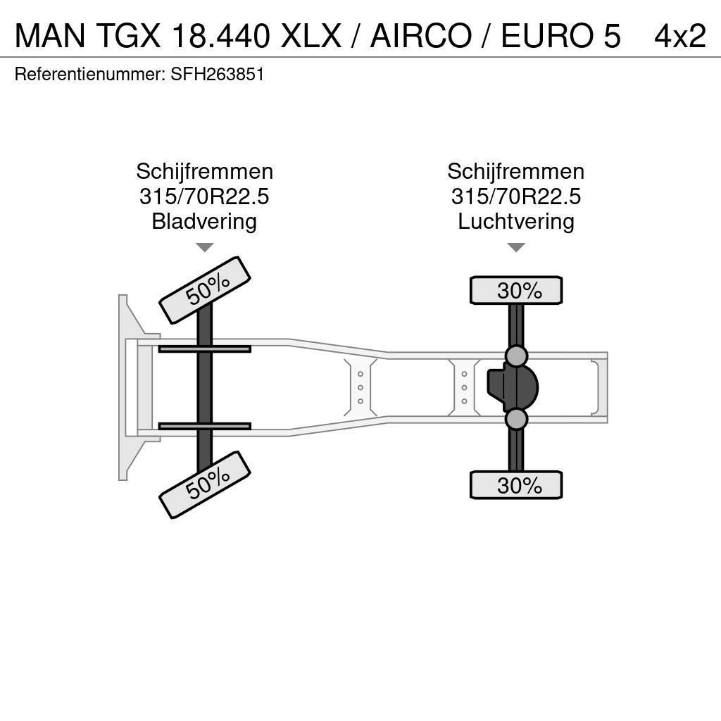 MAN TGX 18.440 XLX / AIRCO / EURO 5 Nyergesvontatók
