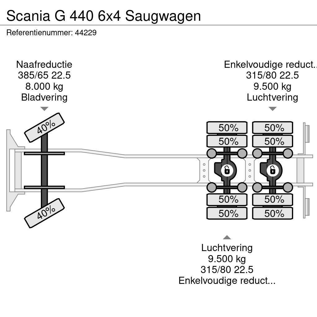 Scania G 440 6x4 Saugwagen Vákuum teherautok