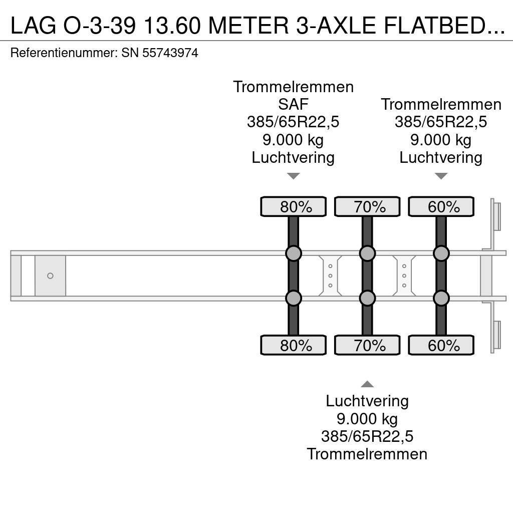LAG O-3-39 13.60 METER 3-AXLE FLATBED (DRUM BRAKES / A Platós / Ponyvás félpótkocsik