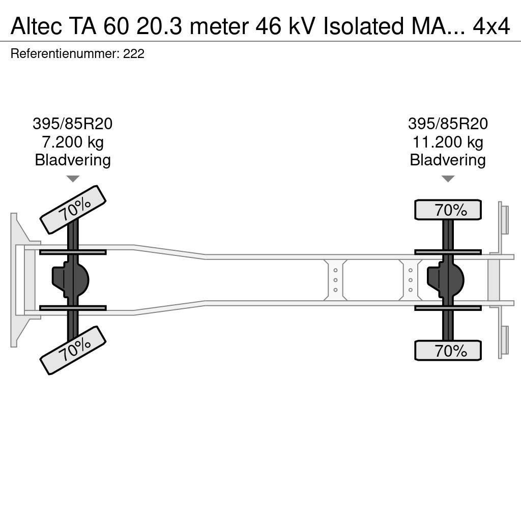 Altec TA 60 20.3 meter 46 kV Isolated MAN LE 18.280 4x4 Teherautóra szerelt emelők és állványok