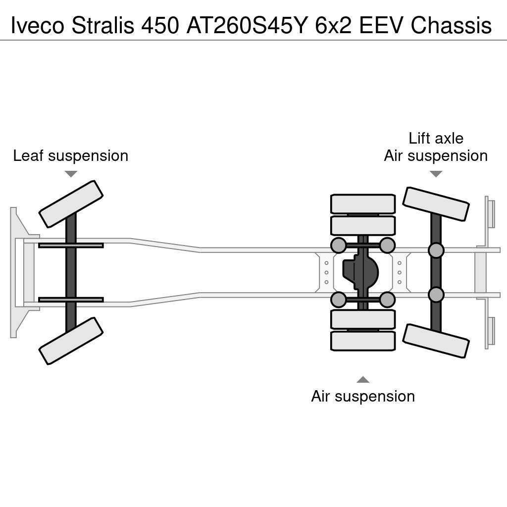 Iveco Stralis 450 AT260S45Y 6x2 EEV Chassis Fülkés alváz