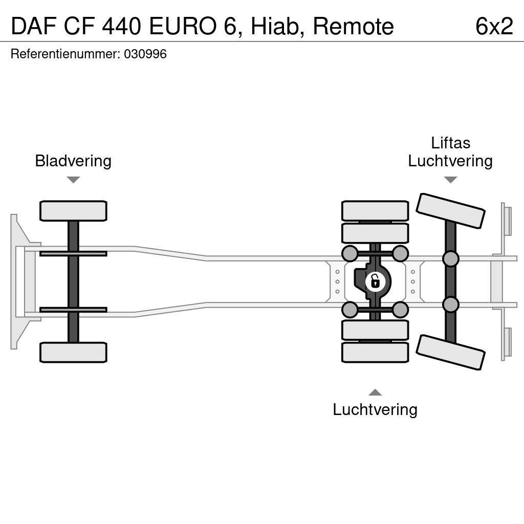 DAF CF 440 EURO 6, Hiab, Remote Platós / Ponyvás teherautók