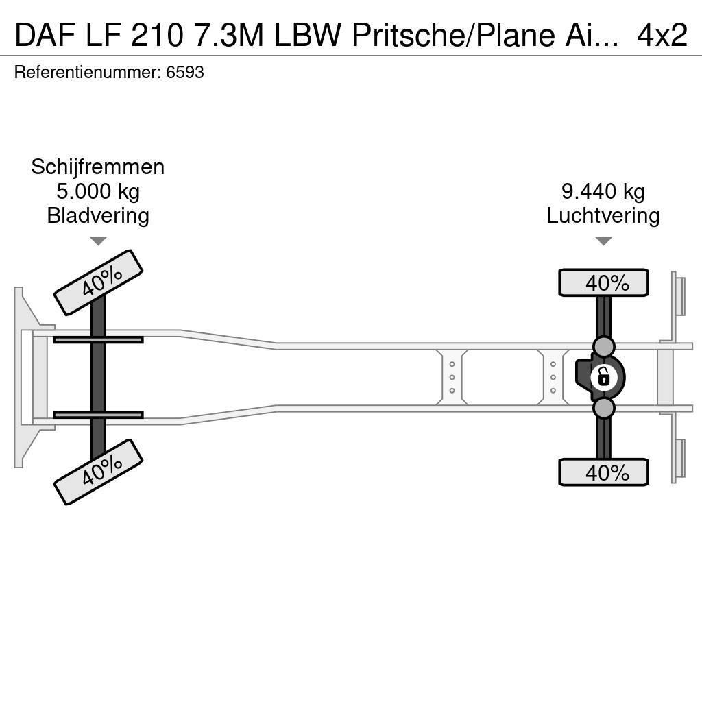 DAF LF 210 7.3M LBW Pritsche/Plane Airco ACC NL Truck Elhúzható ponyvás