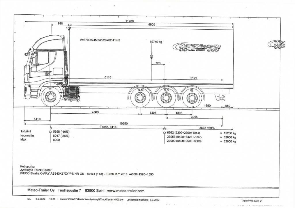 Iveco X-Way 570 8x4x4 Deszkaszállító teherautók