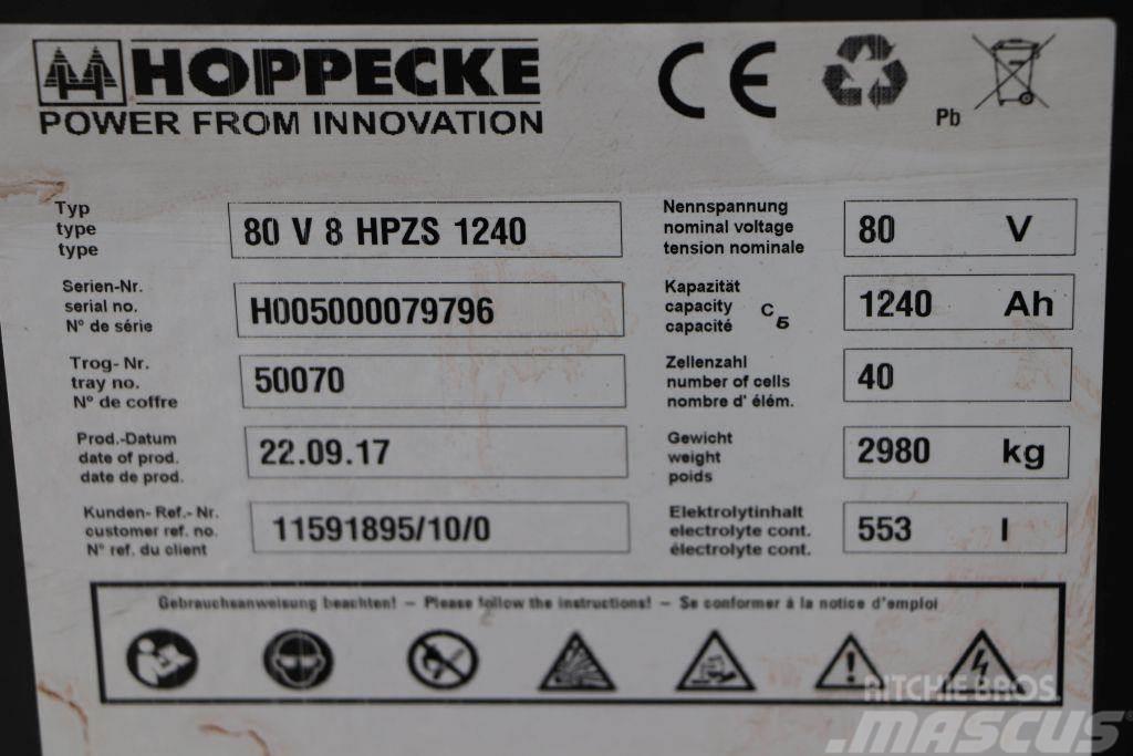 Hoppecke 80-V-8-HPZS-1240 Egyéb