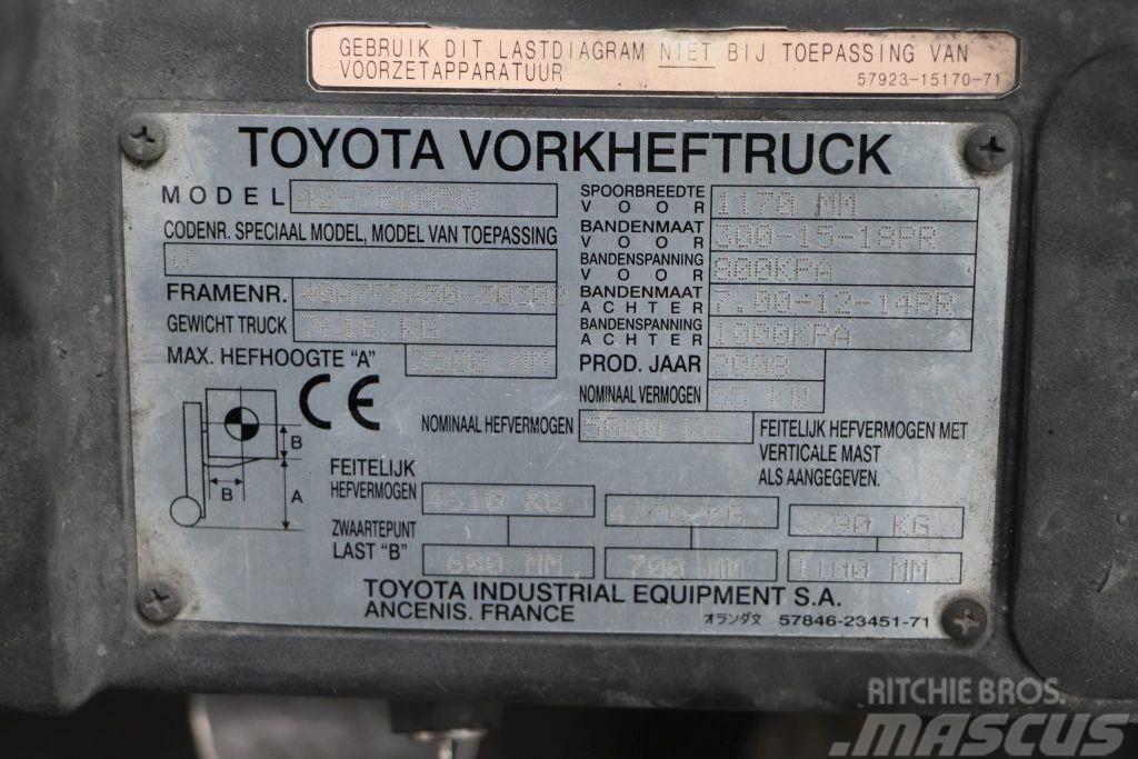 Toyota 42-7FDA50 Dízel targoncák