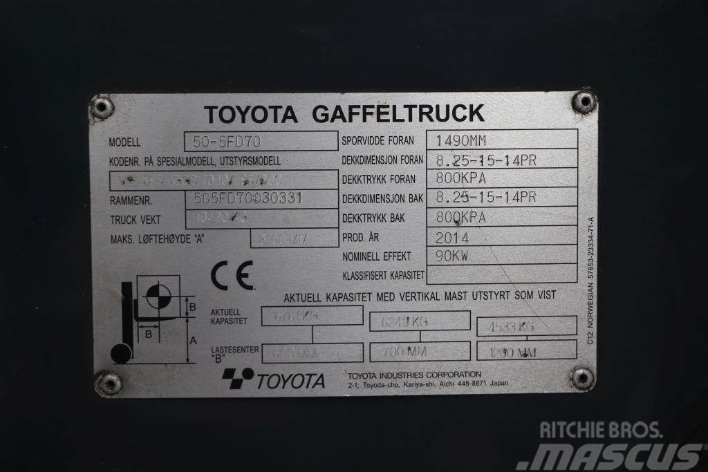 Toyota 50-5FD70 Dízel targoncák