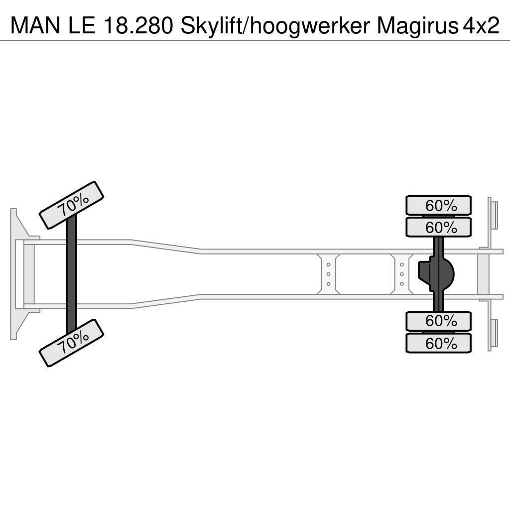 MAN LE 18.280 Skylift/hoogwerker Magirus Teherautóra szerelt emelők és állványok