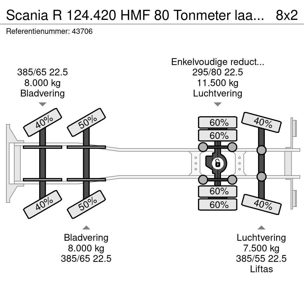 Scania R 124.420 HMF 80 Tonmeter laadkraan + Fly-Jib Terepdaruk