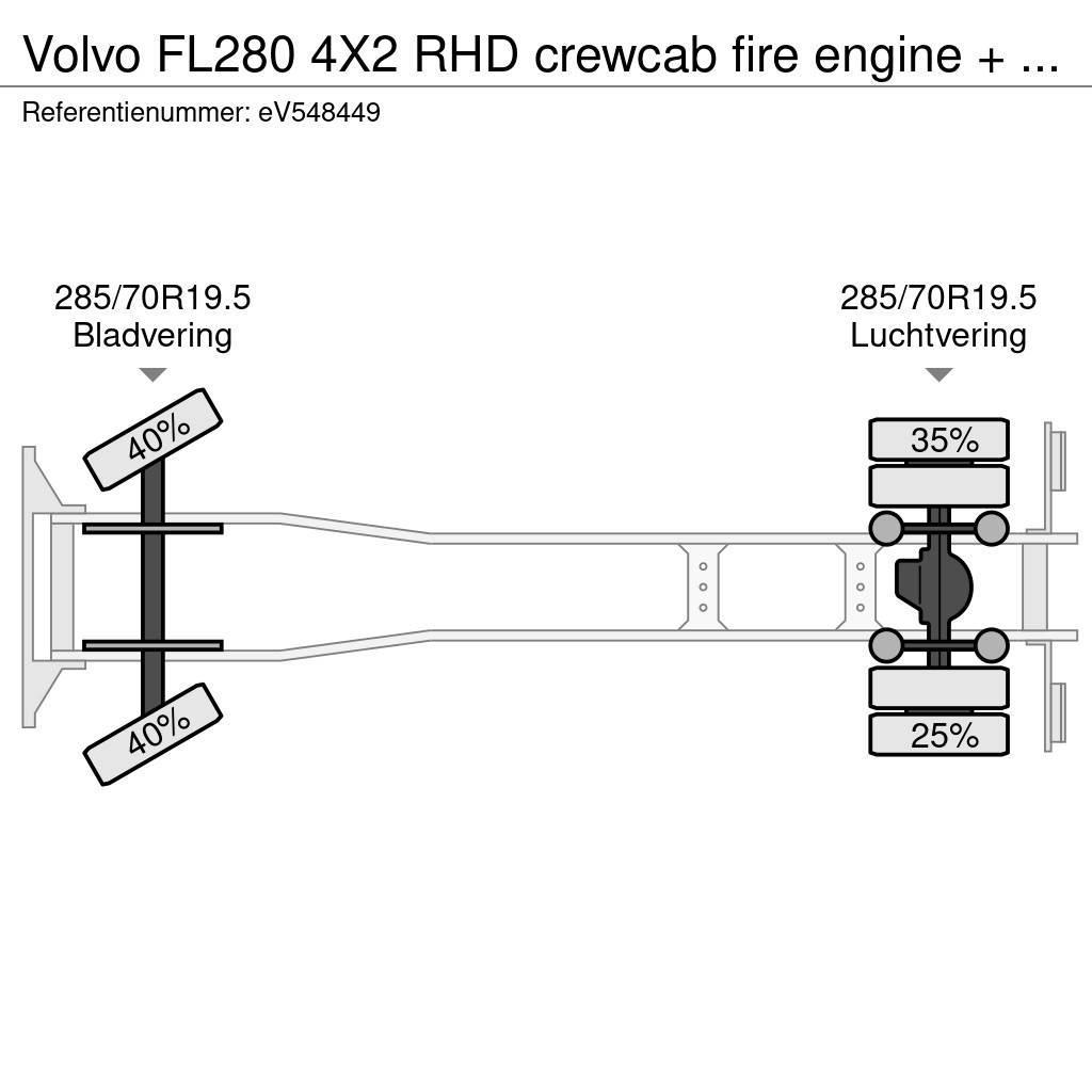 Volvo FL280 4X2 RHD crewcab fire engine + pump & waterta Tűzoltó