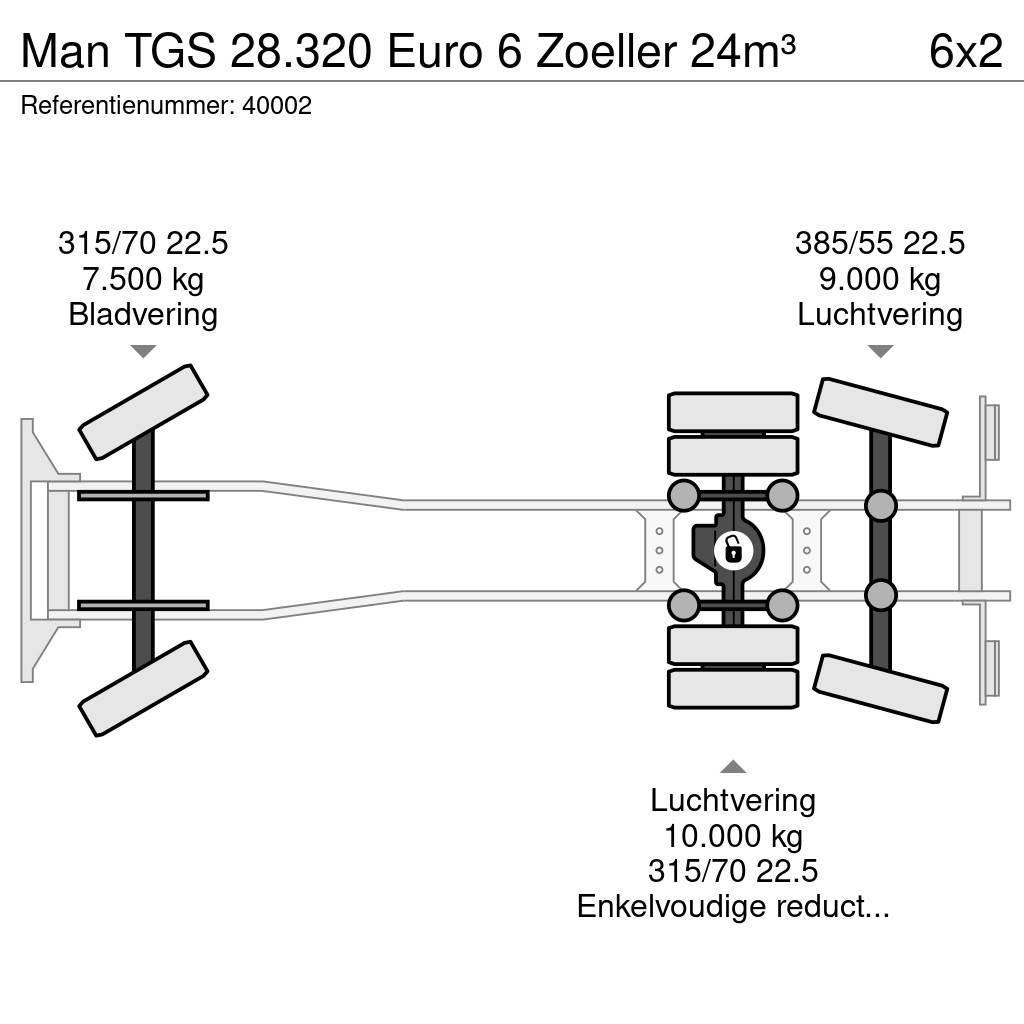 MAN TGS 28.320 Euro 6 Zoeller 24m³ Hulladék szállítók