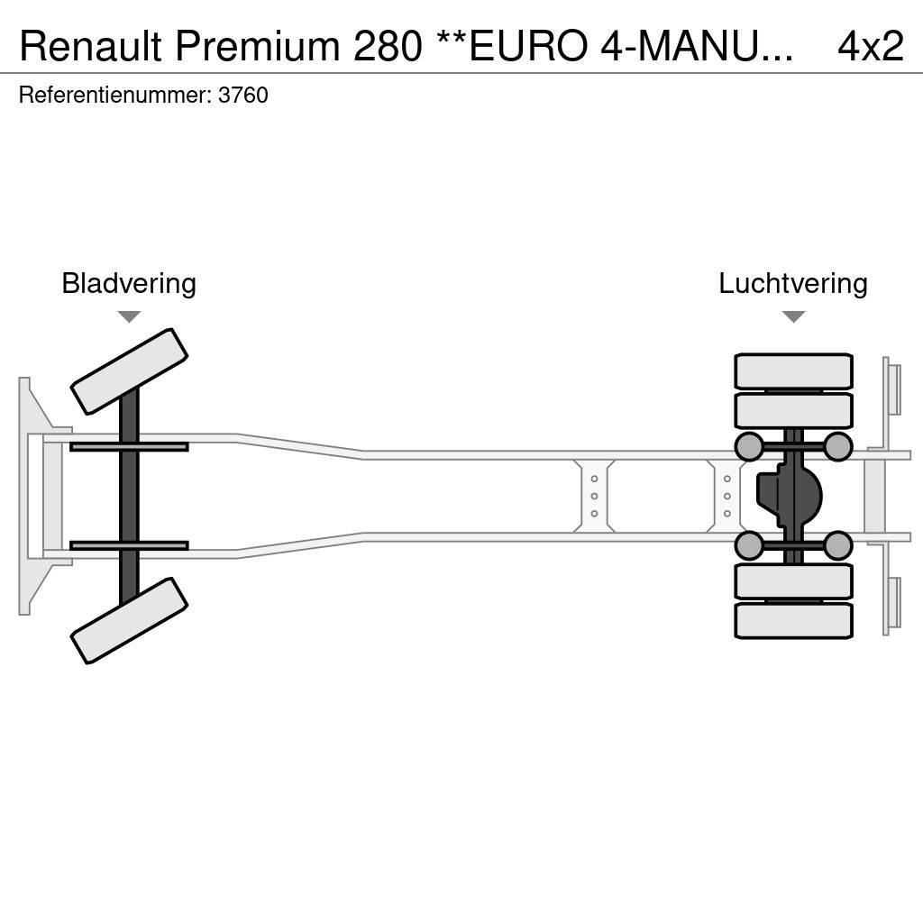 Renault Premium 280 **EURO 4-MANUAL GEARBOX** Platós / Ponyvás teherautók