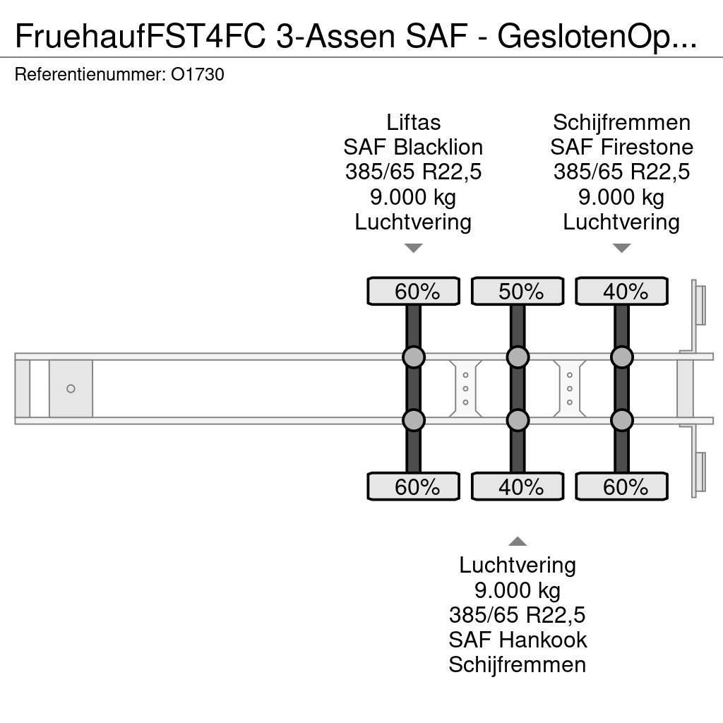 Fruehauf FST4FC 3-Assen SAF - GeslotenOpbouw + Laadklep 200 Dobozos félpótkocsik