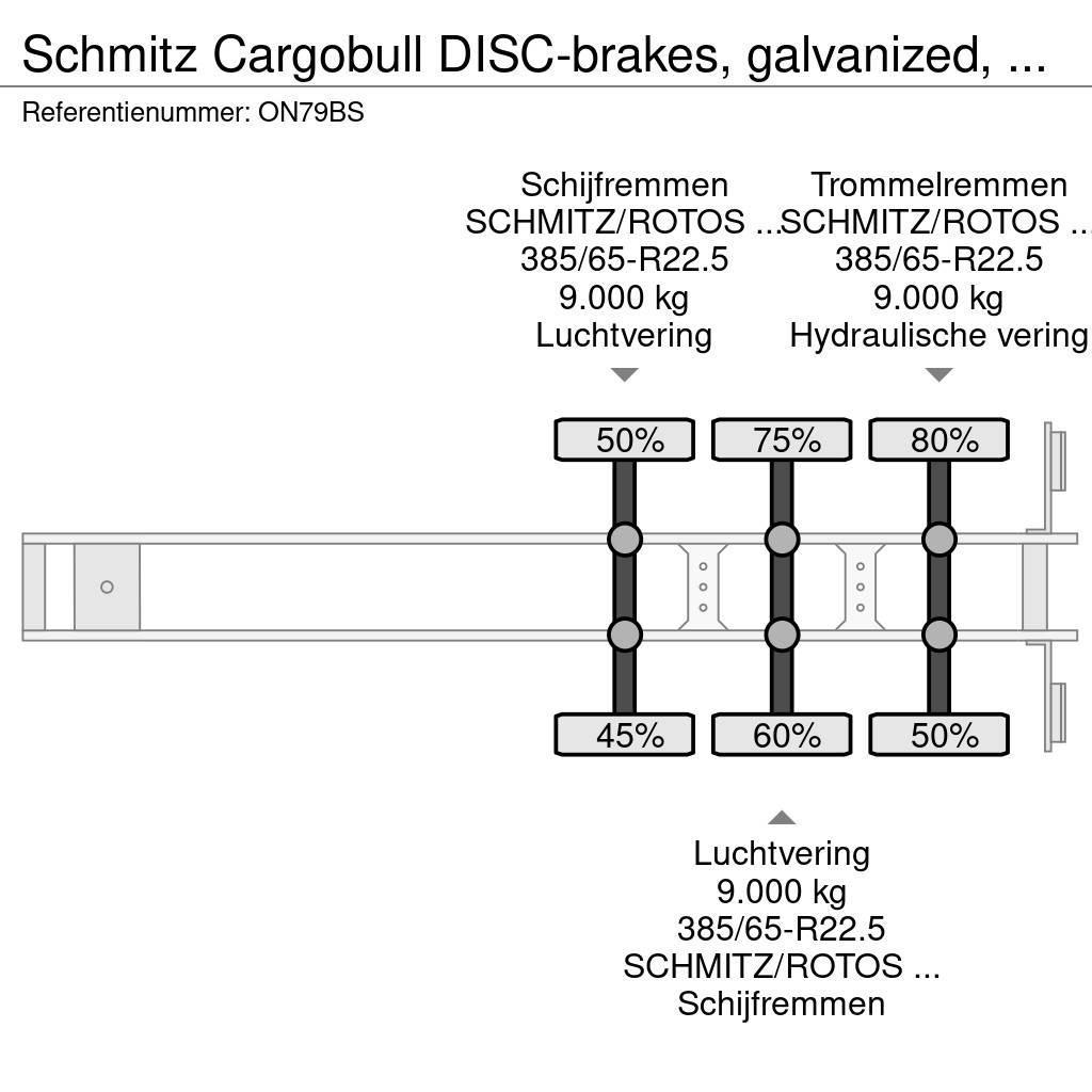 Schmitz Cargobull DISC-brakes, galvanized, Huckepack, timberstakes, Elhúzható ponyvás félpótkocsik
