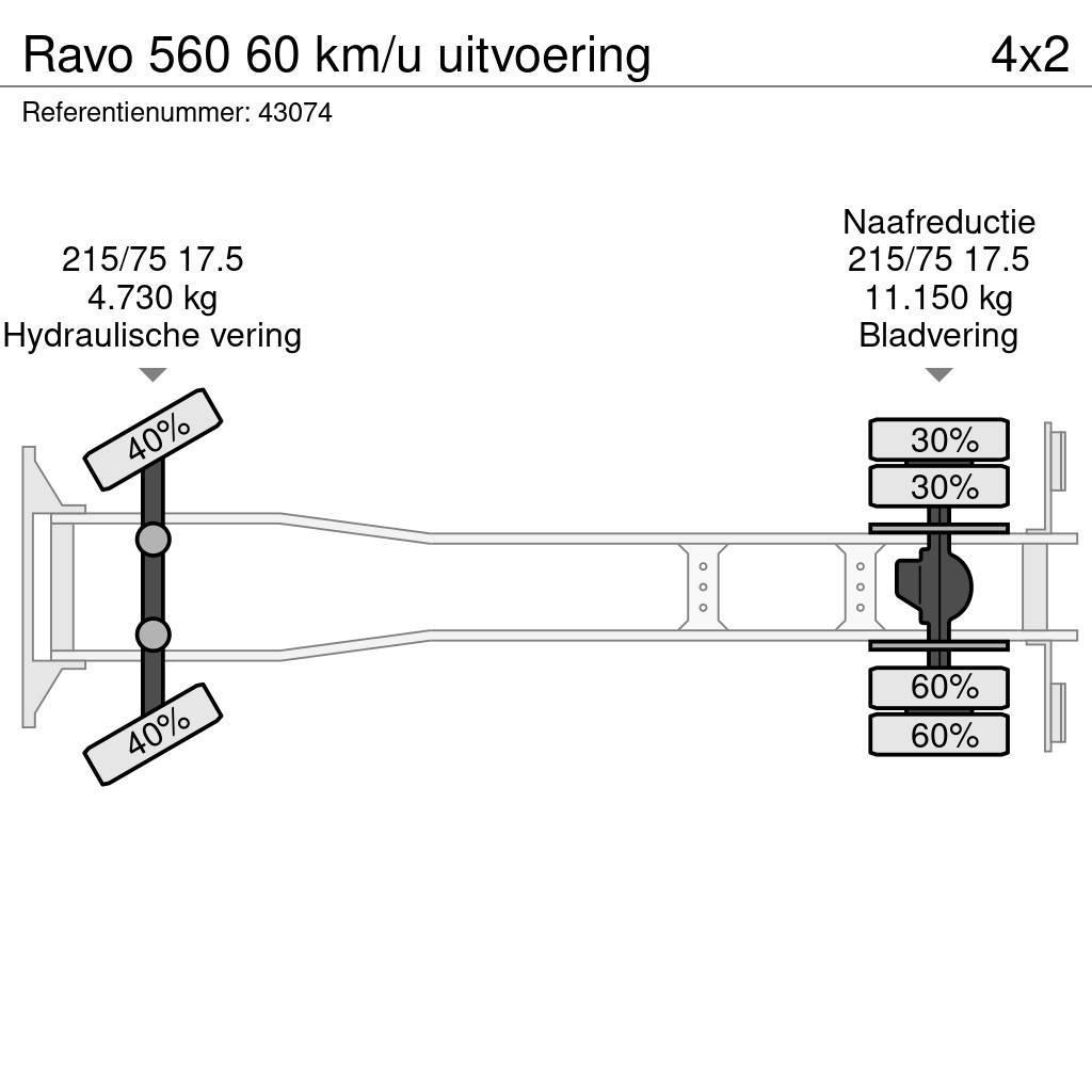 Ravo 560 60 km/u uitvoering Utcaseprő teherautók