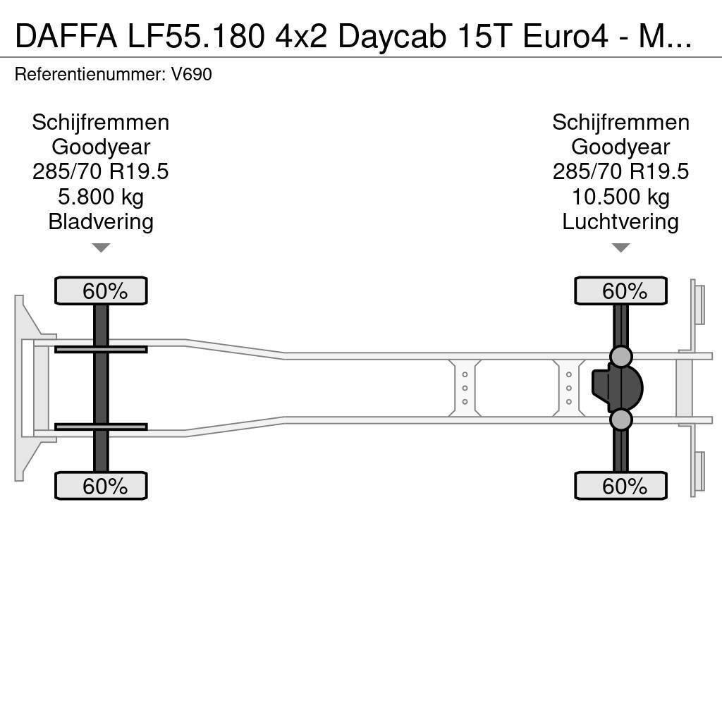 DAF FA LF55.180 4x2 Daycab 15T Euro4 - Mobile Office / Egyéb