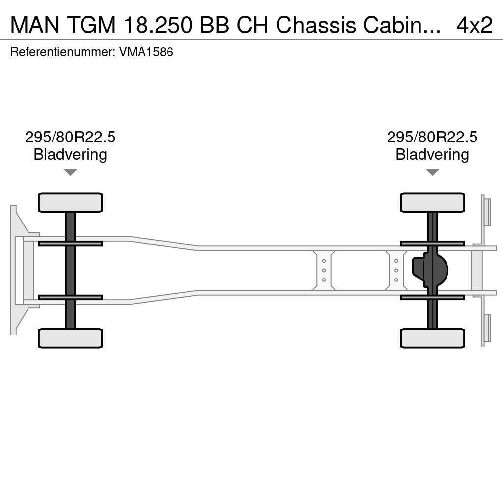 MAN TGM 18.250 BB CH Chassis Cabin (43 units) Fülkés alváz