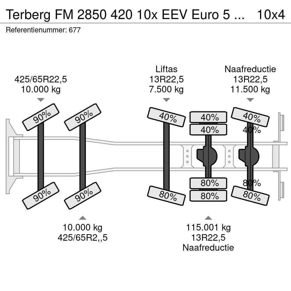 Terberg FM 2850 420 10x EEV Euro 5 Liebherr 15 Kub Mixer N Betonkeverők/Betonpumpák