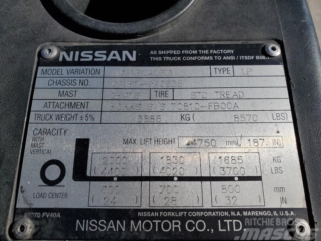 Nissan MCP1F2A25LV Targoncák-Egyéb