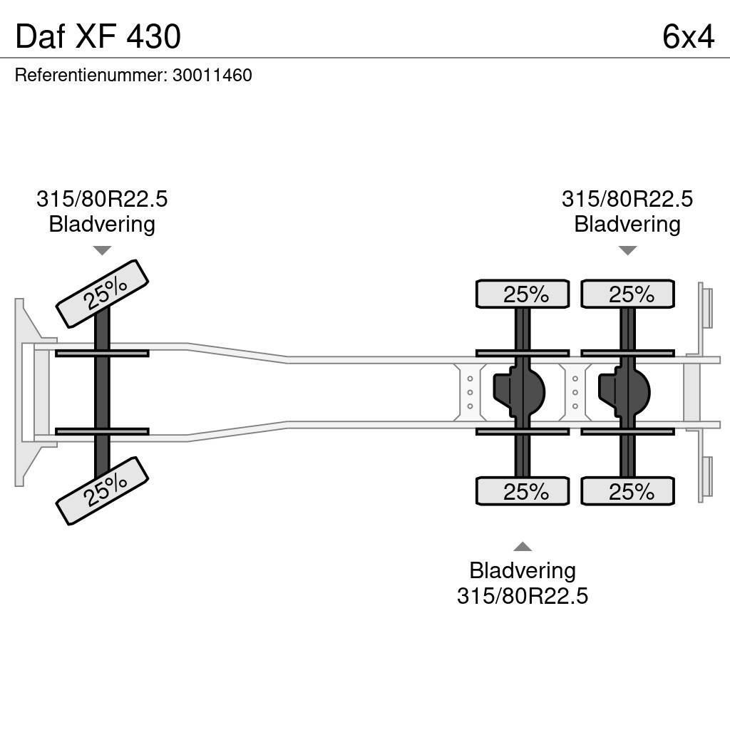 DAF XF 430 Konténer keretes / Konténeres teherautók