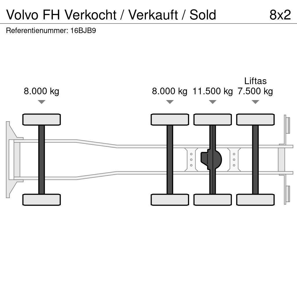 Volvo FH Verkocht / Verkauft / Sold Terepdaruk