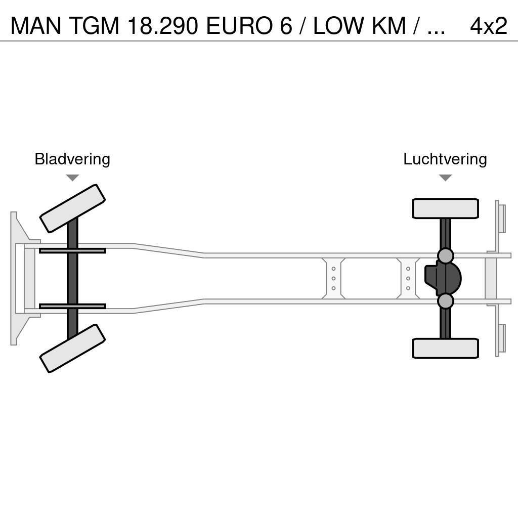 MAN TGM 18.290 EURO 6 / LOW KM / KOLKENZUIGER / PERFEC Vákuum teherautok