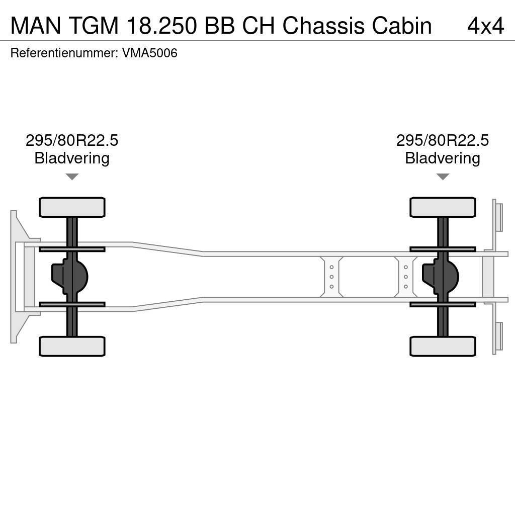 MAN TGM 18.250 BB CH Chassis Cabin Fülkés alváz