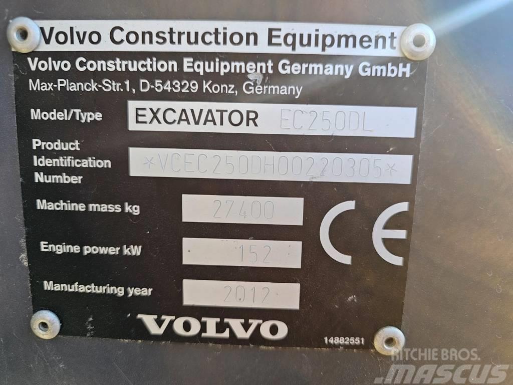 Volvo EC250DL Lánctalpas kotrók